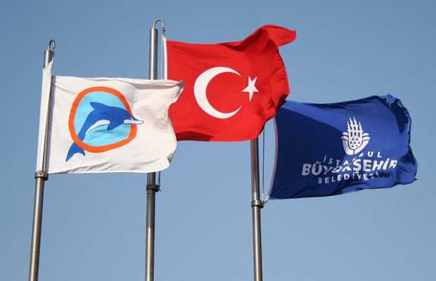 Türkei