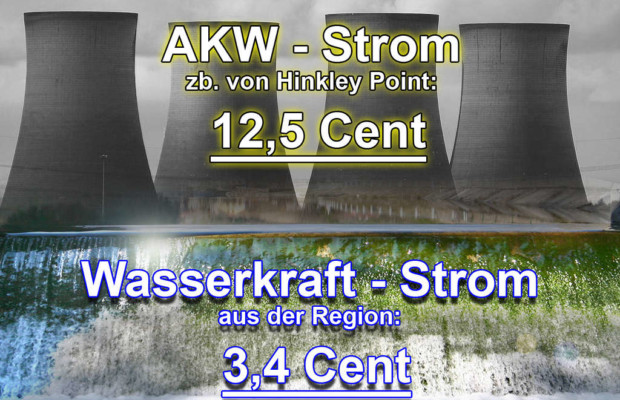 Atomstrom vs. Wasserkraft Atomstrom vs. Wasserkraft
