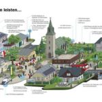 Was Österreichs Gemeinden leisten