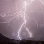 strom 1474798888