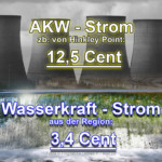 Atomstrom vs. Wasserkraft