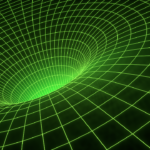 Energie 1564919009