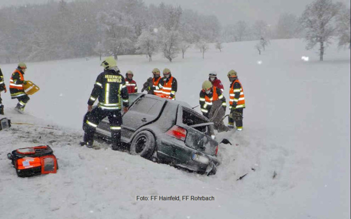 VU B18 Rohrbach 20.03.2021 VU B18 Rohrbach 20.03.2021