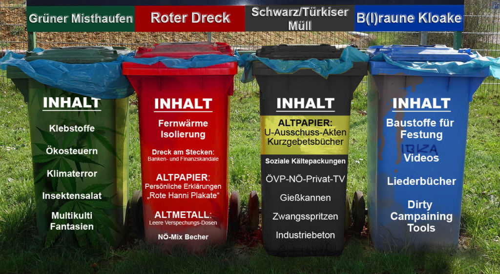 Die Qual der Wahl - Landtagswahl NÖ 2023 | Foto: Mülltonnen von Michael Schwarzenberger auf Pixabay; Mon: zib
