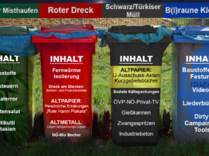 Die Qual der Wahl - Landtagswahl NÖ 2023 | Foto: Mülltonnen von Michael Schwarzenberger auf Pixabay; Mon: zib