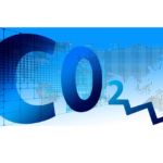CO2