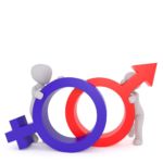 gendern 1690016436